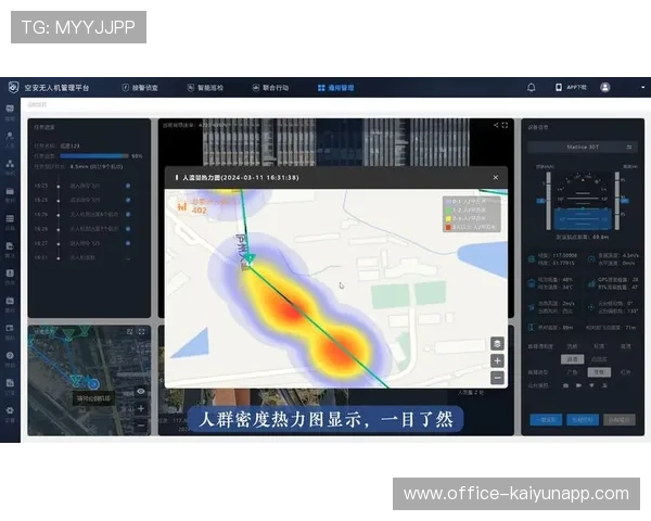 人群密度感应算法在当下应用期加速迭代 科学指引现场动线实时调整